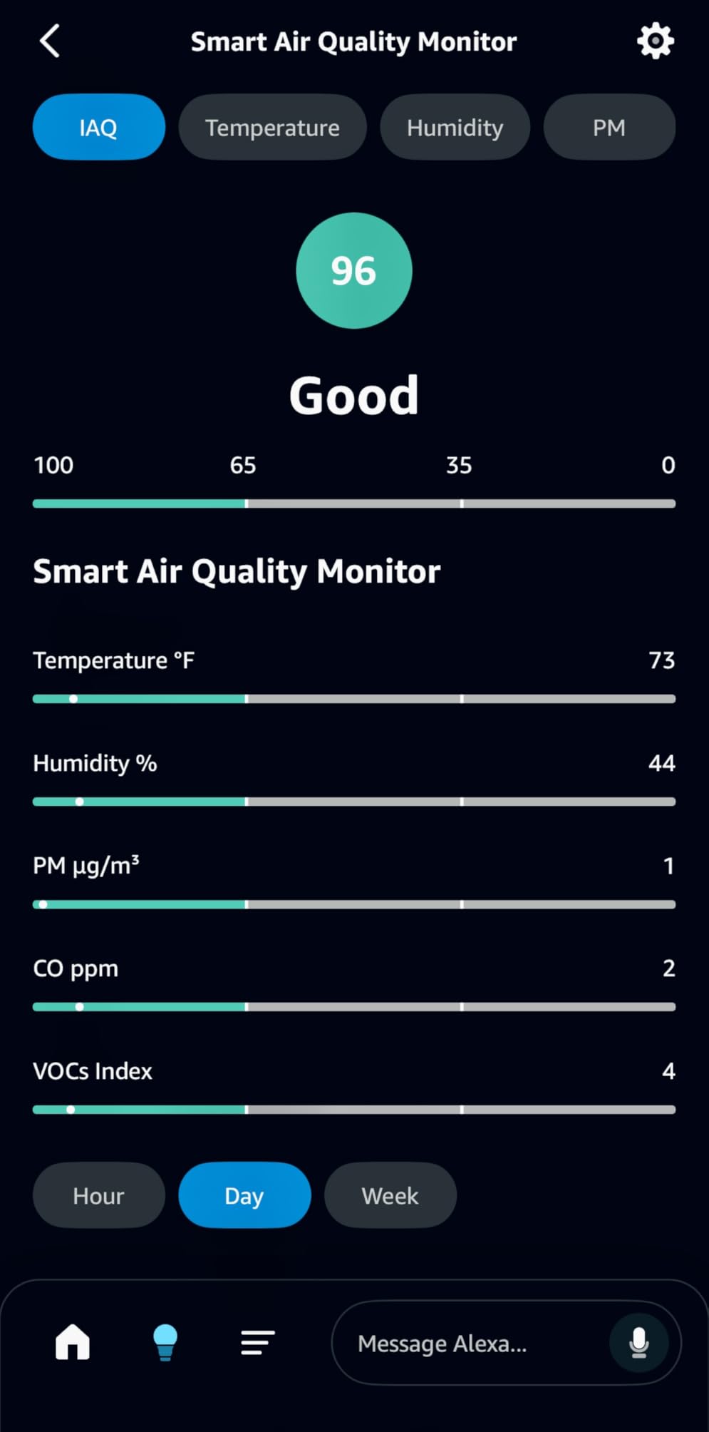 Amazon Smart Air Quality Monitor, Detects temperature, humidity, carbon monoxide, PM2.5 and VOCs, Get notifications when air quality drops, Works with Alexa customer photo 2
