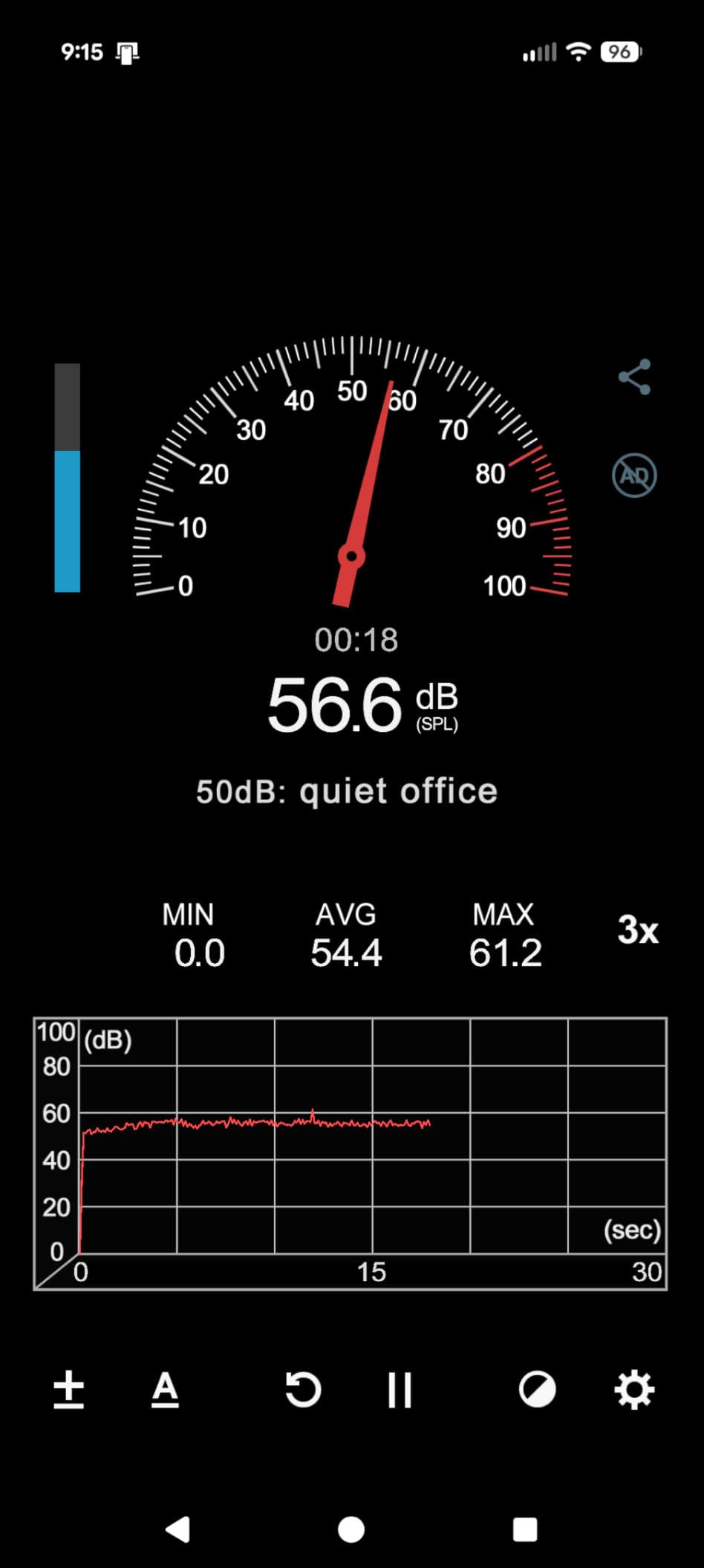 BLUEAIR Air Purifiers for Home Large Room up to 3,235 Ft², Blue 211i Max customer photo 1