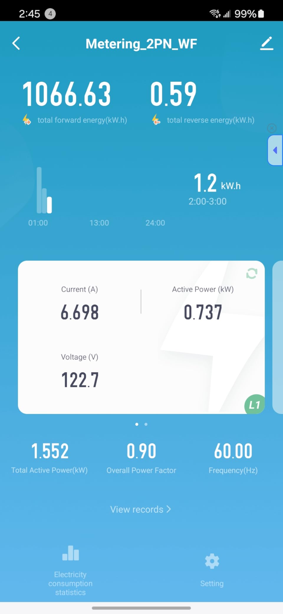 WiFi Home Energy Monitor with 2 x 120A CTs and Power Tracking customer photo 2